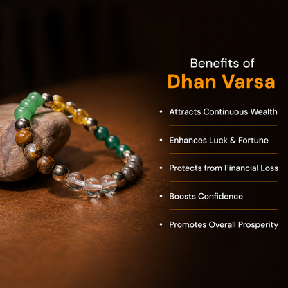 Dhan Yog Bracelet | Multi-Stone Prosperity & Abundance Bracelet
