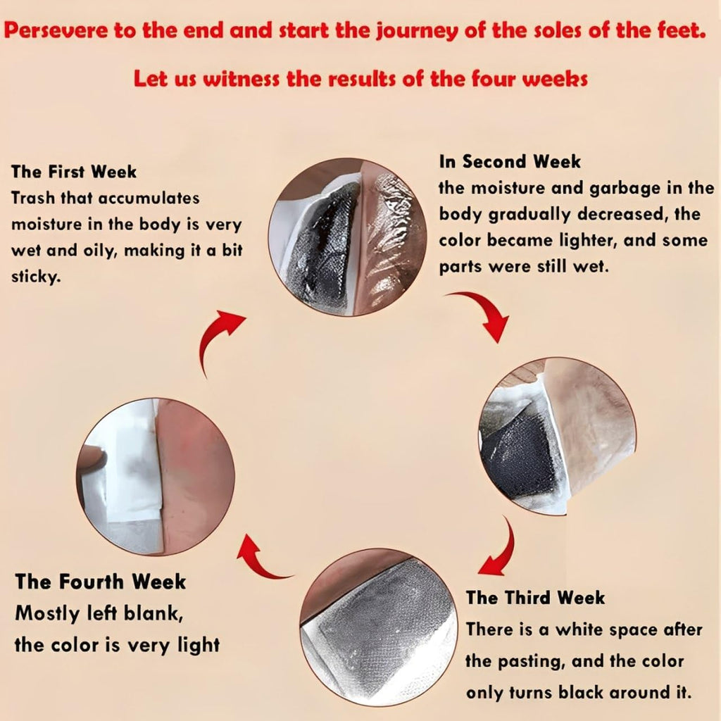 Detox Foot Patches | Buy 1 Get 1 Free